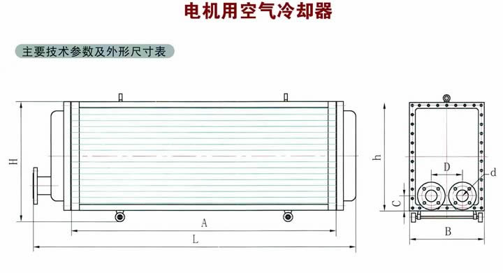 電機(jī)系列空氣冷卻器